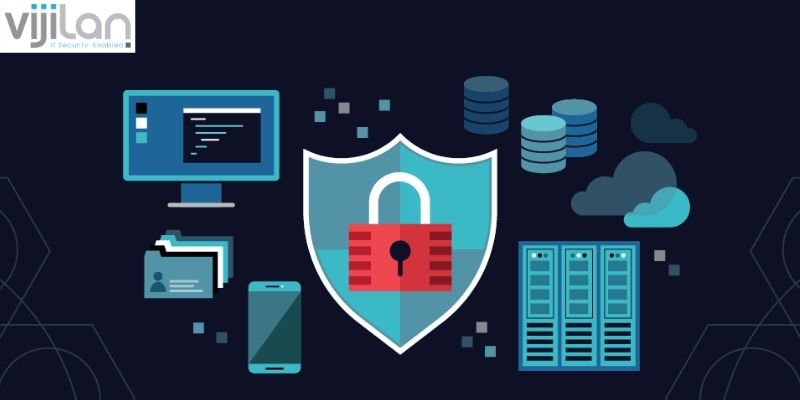 endpoint security