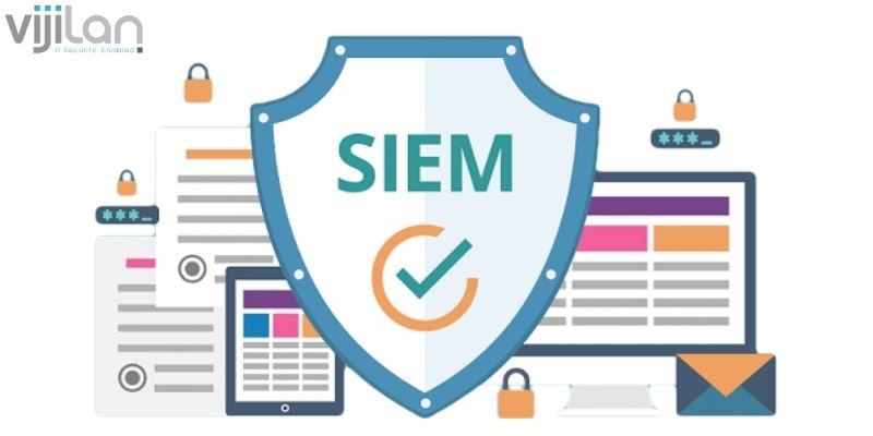 What Is SIEM