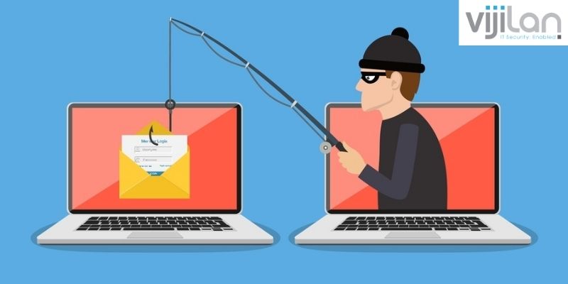 Phishing Attacks