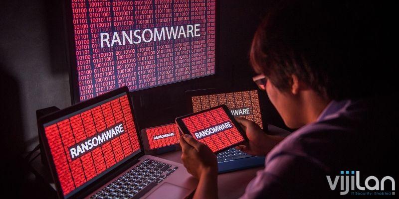 Threat detection for data security