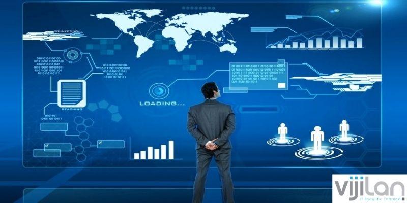 Investing in the SIEM system