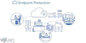 Endpoint Protection Vendors