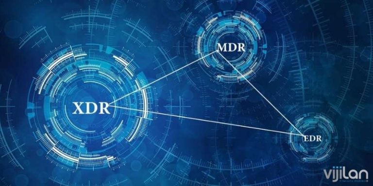 XDR-and-MDR