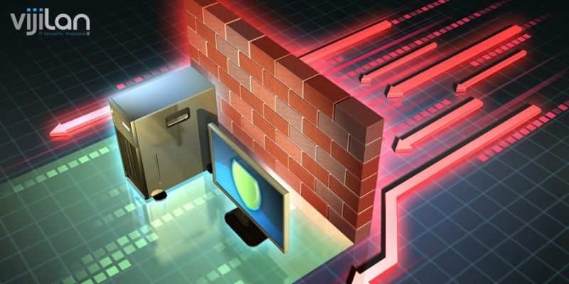Firewalls Protect Your System from hacked.