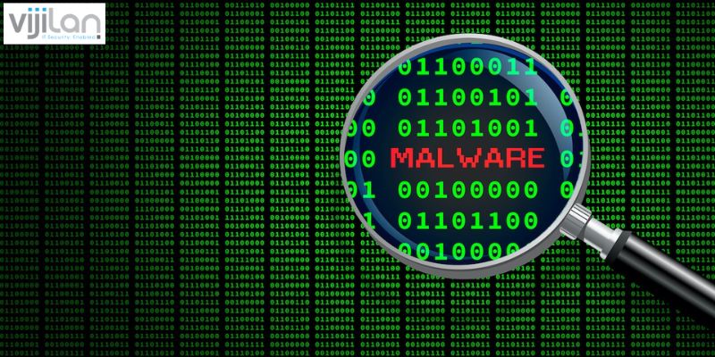 what is threat detection