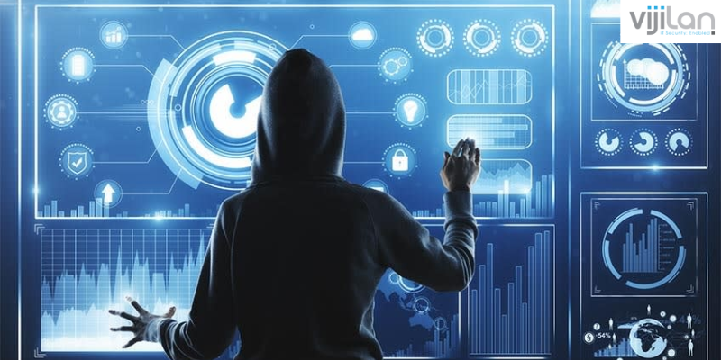 How to mitigate cybersecurity threats